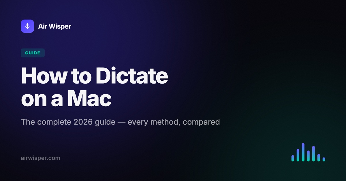How to Dictate on a Mac: The Complete 2026 Guide